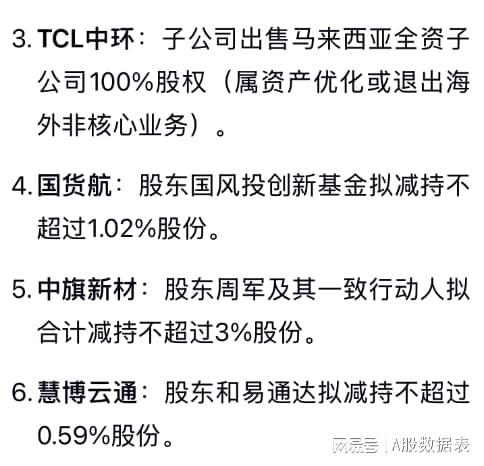 赏金女王模拟器-1月24日，多家上市公司发布重大利好利空消息